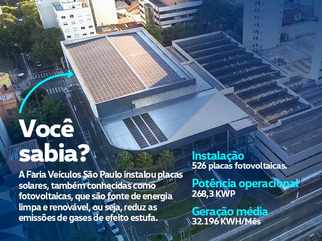 Energia Fotovoltaicas